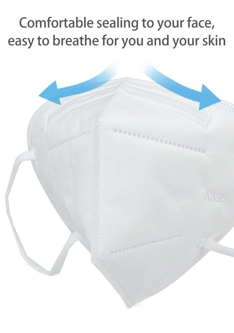 Condor KF95 Face Mask-7
